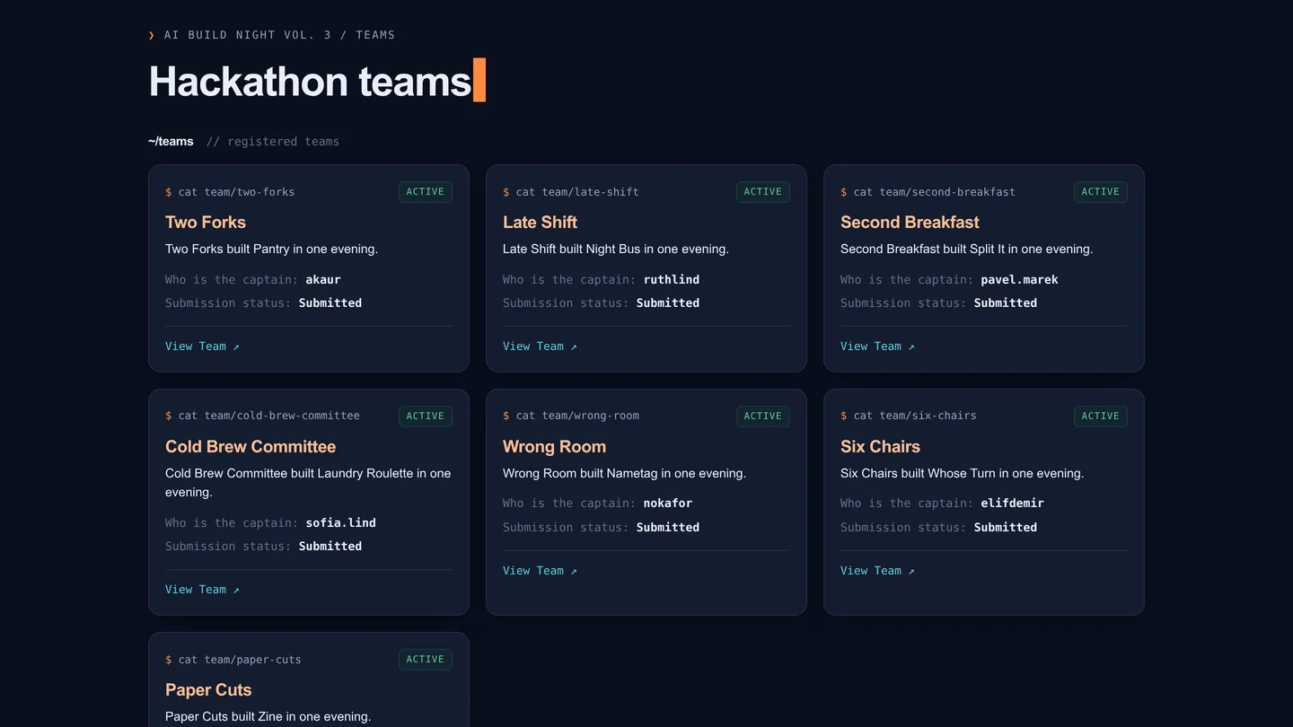 The teams of one evening as cards: name, what they built, who the captain is, and whether they submitted.