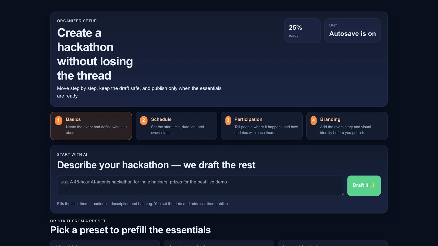 The event creation wizard: four steps, a readiness percentage, autosave on, and a box to describe the hackathon in one line for an AI first draft.