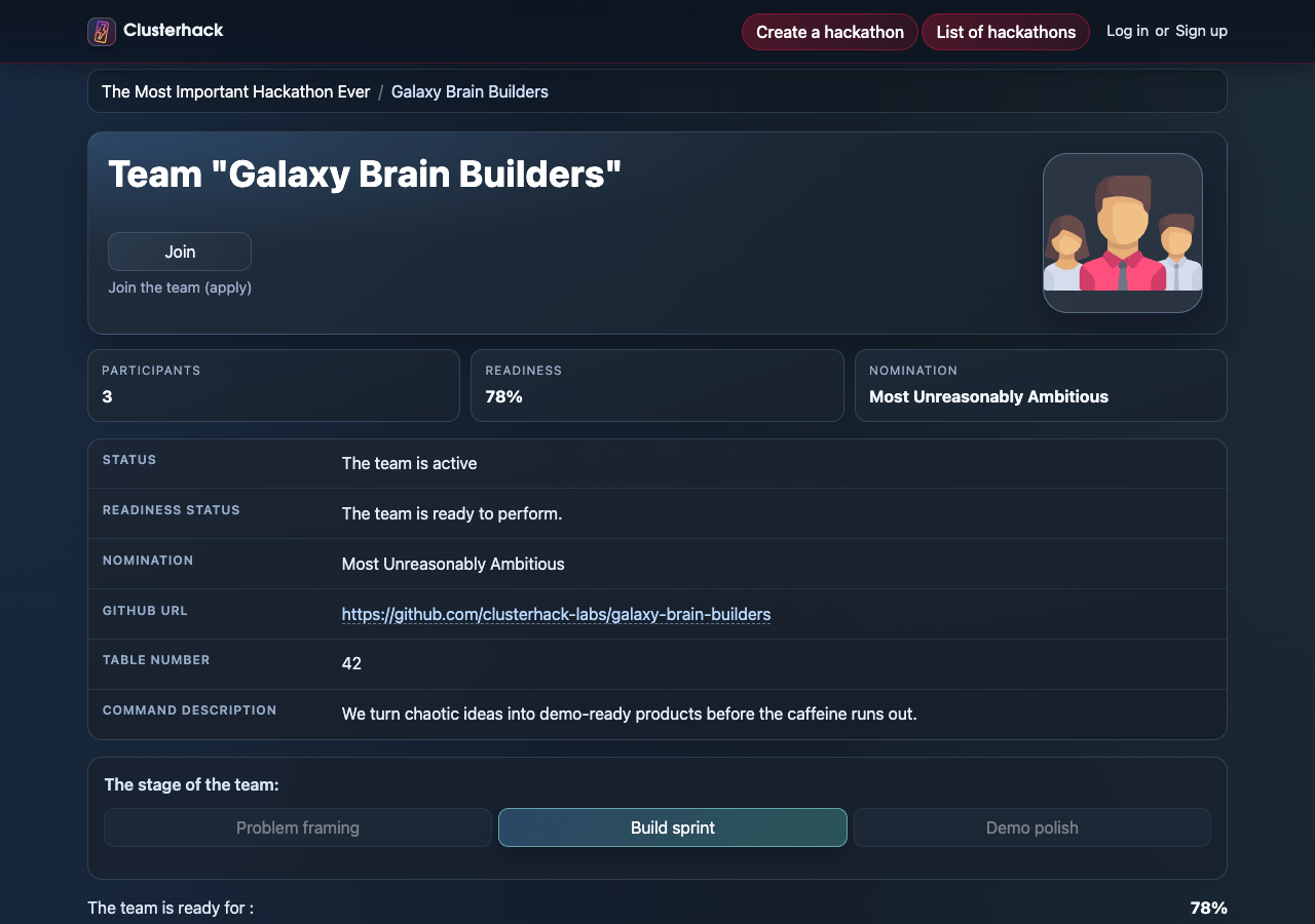 ClusterHack team page preview